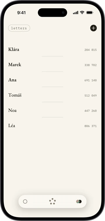 your letters — six people, by name and by number